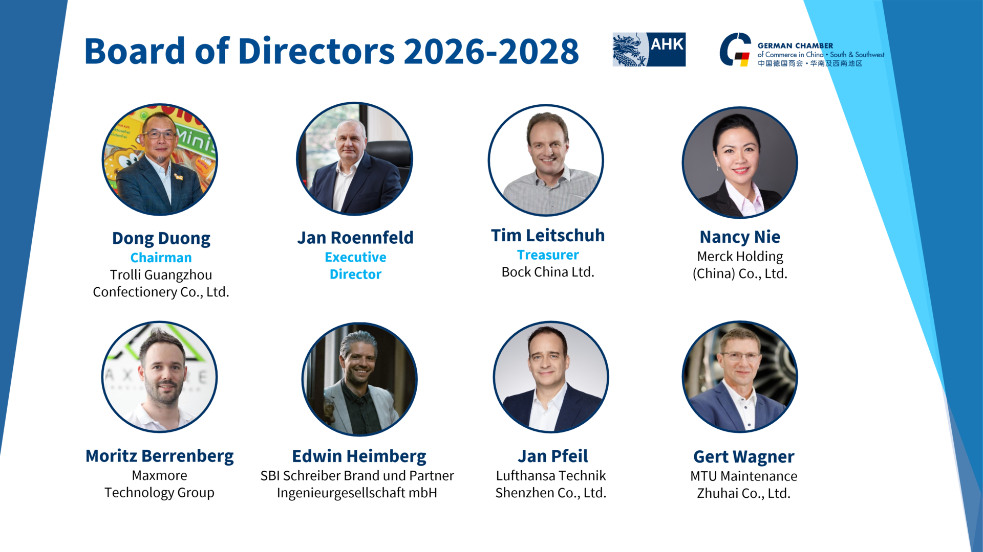 New Board of Directors - German Chamber of Commerce in China - SSW ...